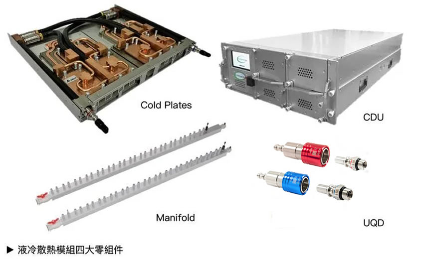 吉邦揭秘：智算中心液冷分水器，为何必须从“紫铜时代”走向“不锈钢精密制造”？