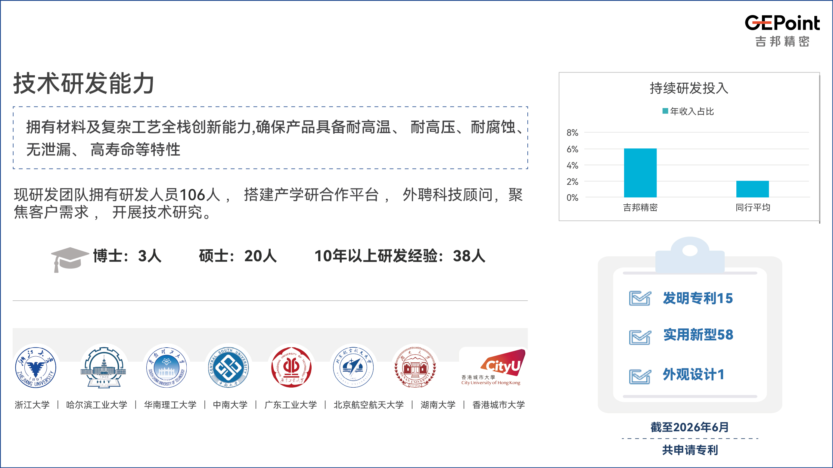技术研发能力.jpg